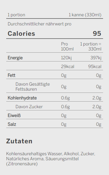 whiteclaw ingredients wc-192oz